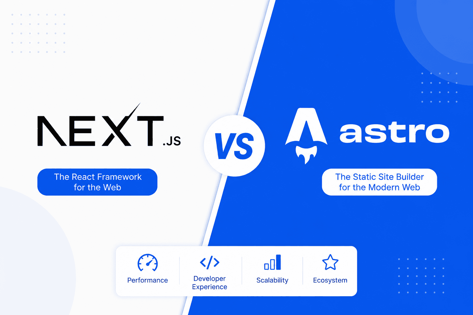 Next.js vs Astro